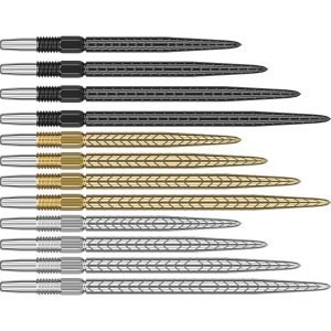 Target | Swiss Points RVE