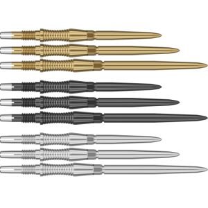 Target | Signature Swiss Points RST