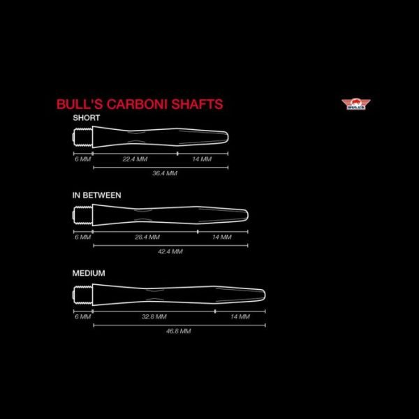 Diagram of Bull's carbon shafts: three sizes—Short, In Between, and Medium—with measurements (6 mm, 22.4 mm, 14 mm; total 36.4 mm), (6 mm, 28.4 mm, 14 mm; total 42.4 mm), and (6 mm, 32.8 mm, 14 mm; total 46.8 mm) on a black background.